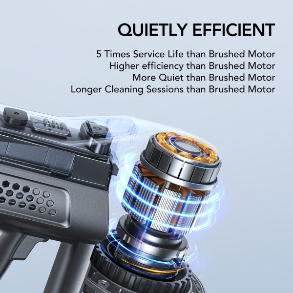 Greenote by Apeman—Cordless Handheld Lightweight Vacuum Cleaner, 23000PA Stick Vacuum 4 in 1, 200W with Dual Digital Motor LED Headlights, 35 Mins Runtime - Image 5